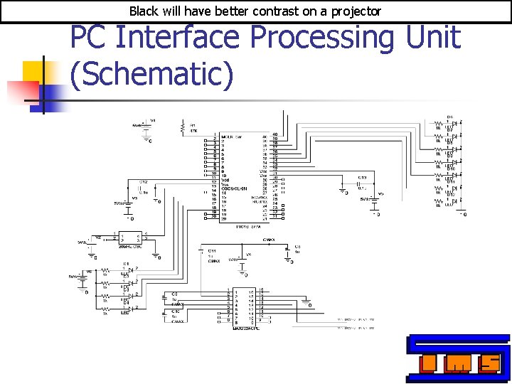 Black will have better contrast on a projector PC Interface Processing Unit (Schematic) 