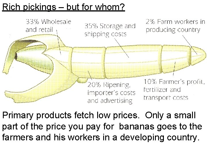 Rich pickings – but for whom? Primary products fetch low prices. Only a small