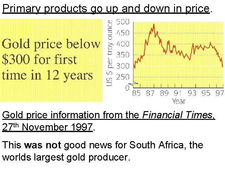 Primary products go up and down in price. Gold price information from the Financial