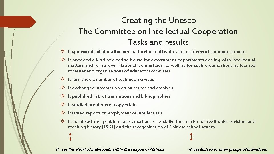 Creating the Unesco The Committee on Intellectual Cooperation Tasks and results It sponsored collaboration