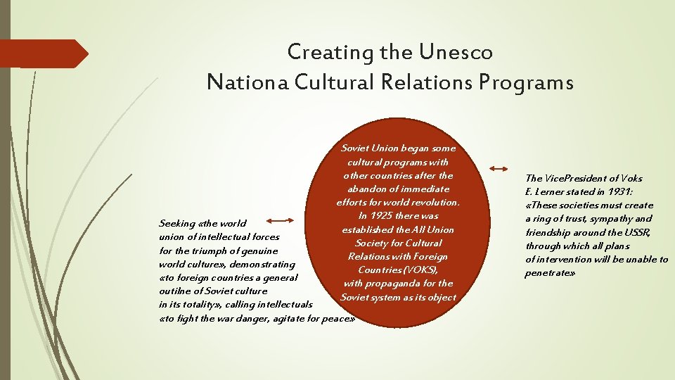 Creating the Unesco Nationa Cultural Relations Programs Soviet Union began some cultural programs with