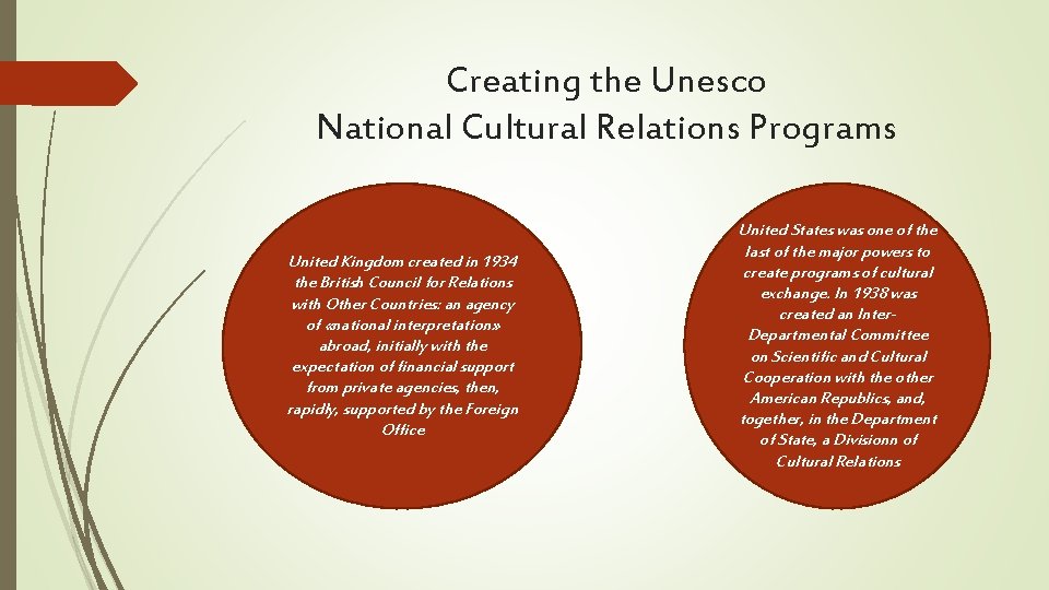 Creating the Unesco National Cultural Relations Programs United Kingdom created in 1934 the British