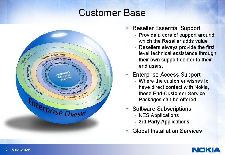 Customer Base • Reseller Essential Support • • Provide a core of support around