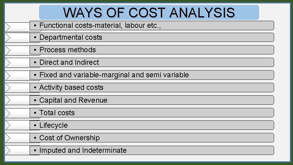 WAYS OF COST ANALYSIS • Functional costs-material, labour etc. , • Departmental costs •