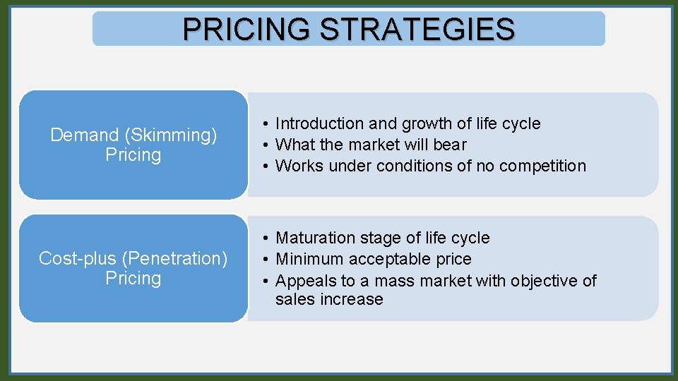 PRICING STRATEGIES Demand (Skimming) Pricing • Introduction and growth of life cycle • What