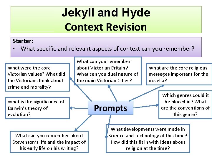 Jekyll and Hyde Context Revision Starter: • What specific and relevant aspects of context