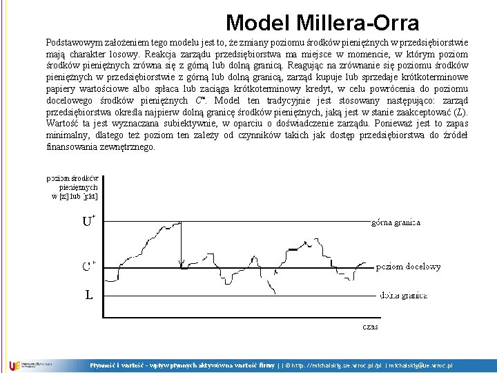 Model Millera-Orra Podstawowym założeniem tego modelu jest to, że zmiany poziomu środków pieniężnych w