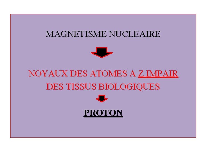 MAGNETISME NUCLEAIRE NOYAUX DES ATOMES A Z IMPAIR DES TISSUS BIOLOGIQUES PROTON 