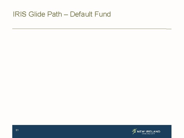 IRIS Glide Path – Default Fund 21 