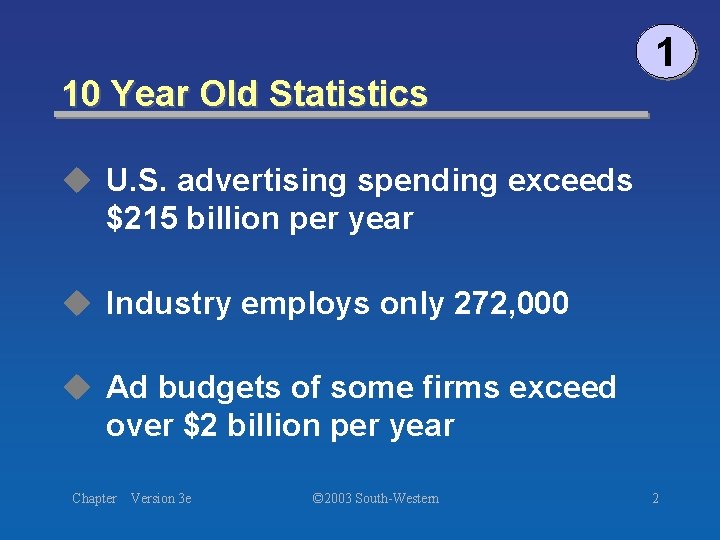 10 Year Old Statistics 1 u U. S. advertising spending exceeds $215 billion per 10 Year Old Statistics 1 u U. S. advertising spending exceeds $215 billion per