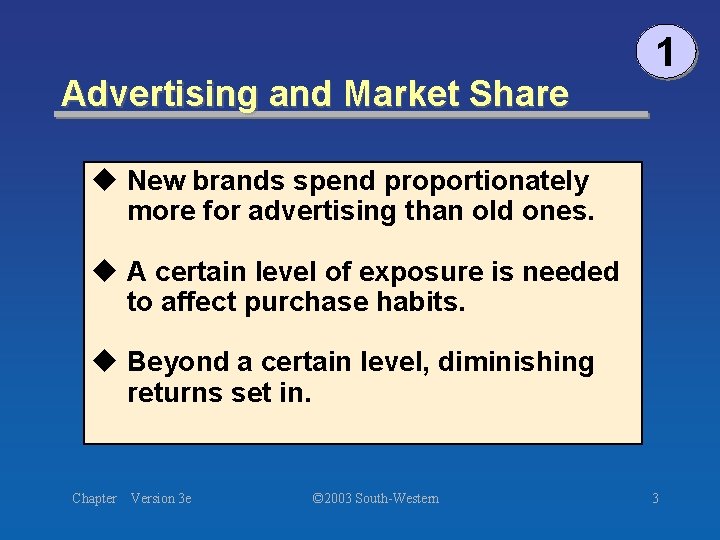 Advertising and Market Share 1 u New brands spend proportionately more for advertising than