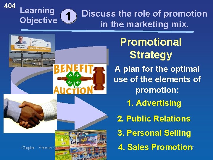 404 Learning Objective 1 Discuss the role of promotion in the marketing mix. Promotional