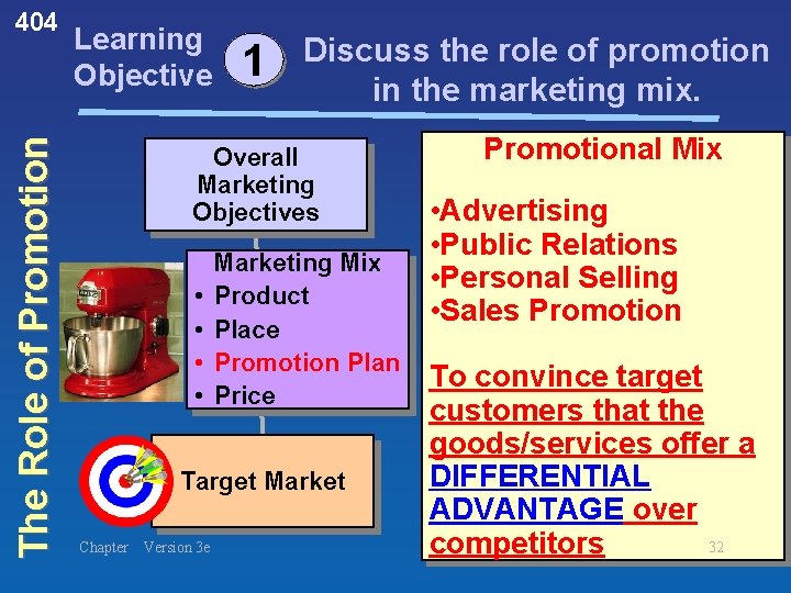 The Role of Promotion 404 Learning Objective 1 Discuss the role of promotion in