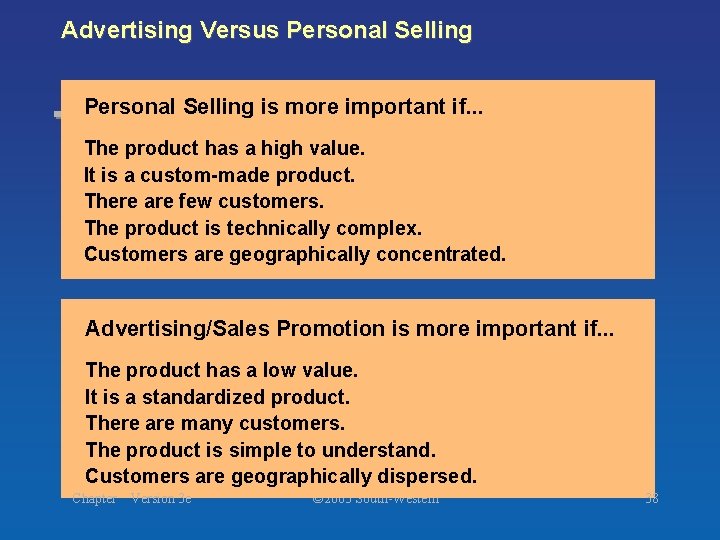 Advertising Versus Personal Selling is more important if. . . The product has a