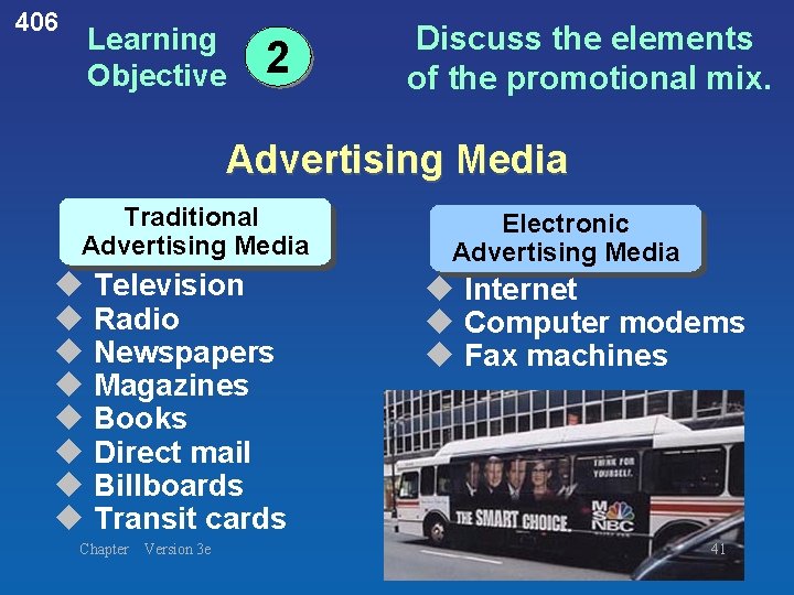 406 Learning Objective 2 Discuss the elements of the promotional mix. Advertising Media Traditional