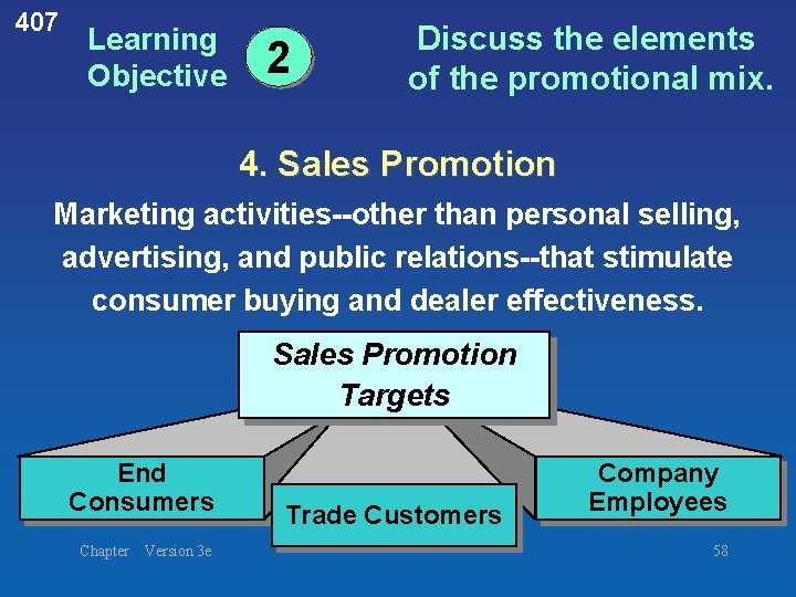 407 Learning Objective 2 Discuss the elements of the promotional mix. 4. Sales Promotion