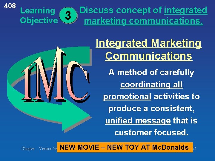 408 Learning Objective 3 Discuss concept of integrated marketing communications. Integrated Marketing Communications A