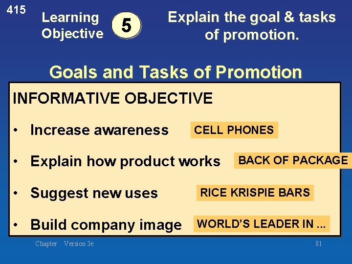 415 Learning Objective 5 Explain the goal & tasks of promotion. Goals and Tasks