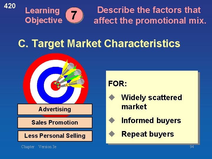 420 Learning Objective 7 Describe the factors that affect the promotional mix. C. Target 420 Learning Objective 7 Describe the factors that affect the promotional mix. C. Target