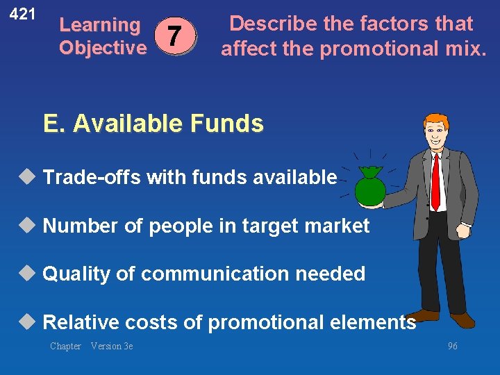 421 Learning Objective 7 Describe the factors that affect the promotional mix. E. Available