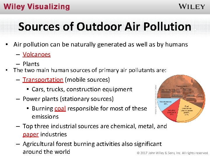 Sources of Outdoor Air Pollution • Air pollution can be naturally generated as well