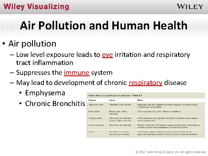 Air Pollution and Human Health • Air pollution – Low level exposure leads to