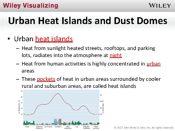 Urban Heat Islands and Dust Domes • Urban heat islands – Heat from sunlight