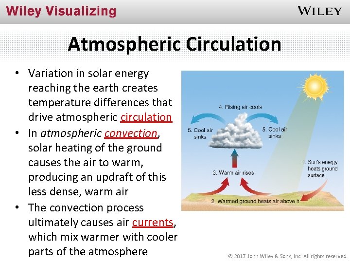 Atmospheric Circulation • Variation in solar energy reaching the earth creates temperature differences that