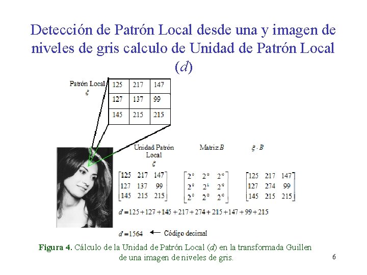 Detección de Patrón Local desde una y imagen de niveles de gris calculo de