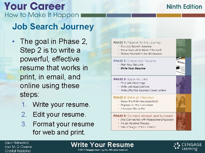 Job Search Journey • The goal in Phase 2, Step 2 is to write