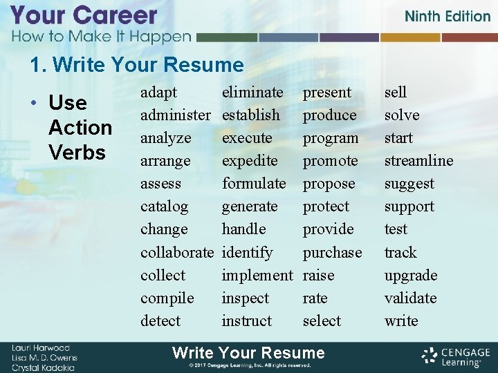 1. Write Your Resume • Use Action Verbs adapt administer analyze arrange assess catalog