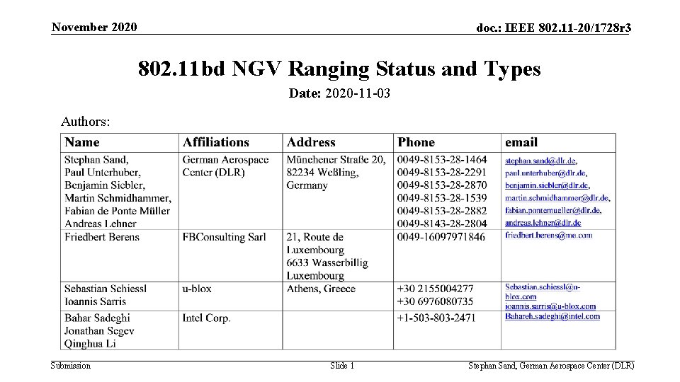 November 2020 doc. : IEEE 802. 11 -20/1728 r 3 802. 11 bd NGV