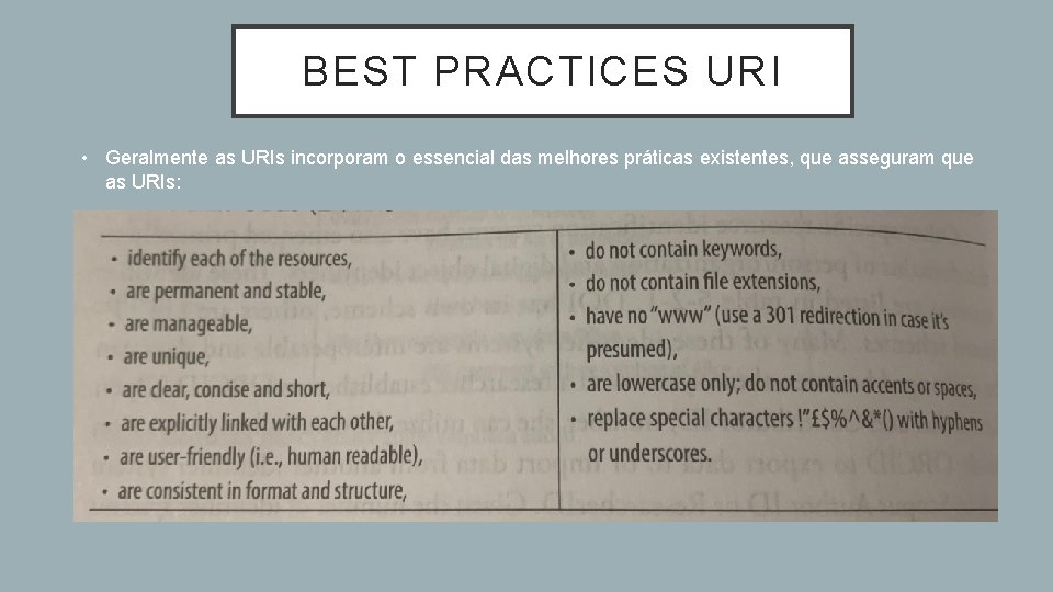 BEST PRACTICES URI • Geralmente as URIs incorporam o essencial das melhores práticas existentes,