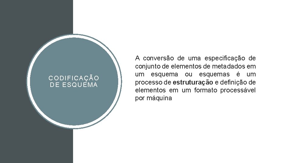 CODIFICAÇÃO DE ESQUEMA A conversão de uma especificação de conjunto de elementos de metadados