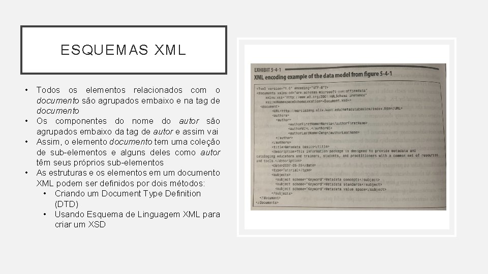 ESQUEMAS XML • Todos os elementos relacionados com o documento são agrupados embaixo e