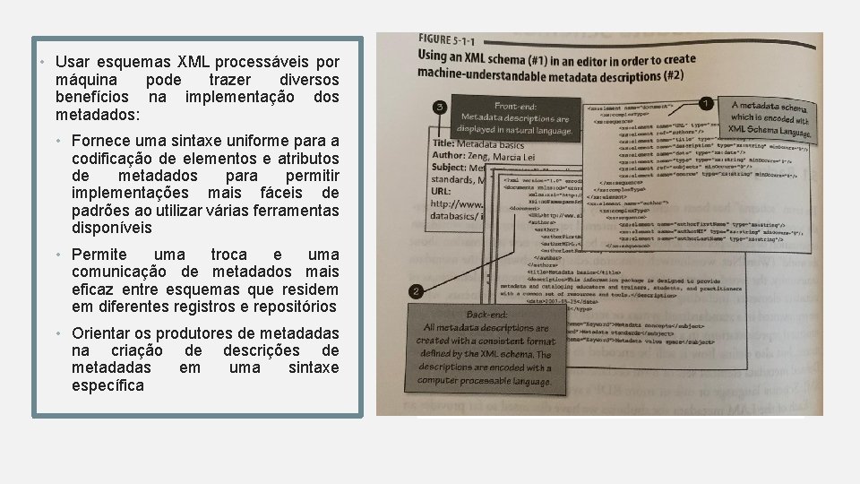  • Usar esquemas XML processáveis por máquina pode trazer diversos benefícios na implementação
