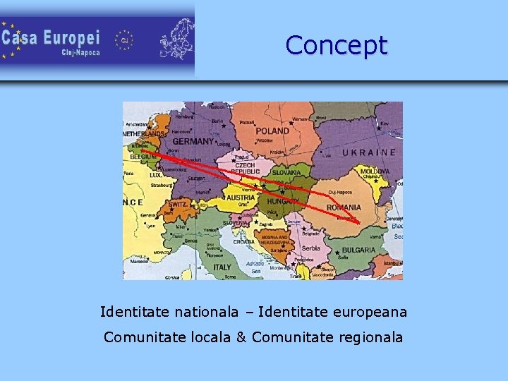 Concept Identitate nationala – Identitate europeana Comunitate locala & Comunitate regionala 