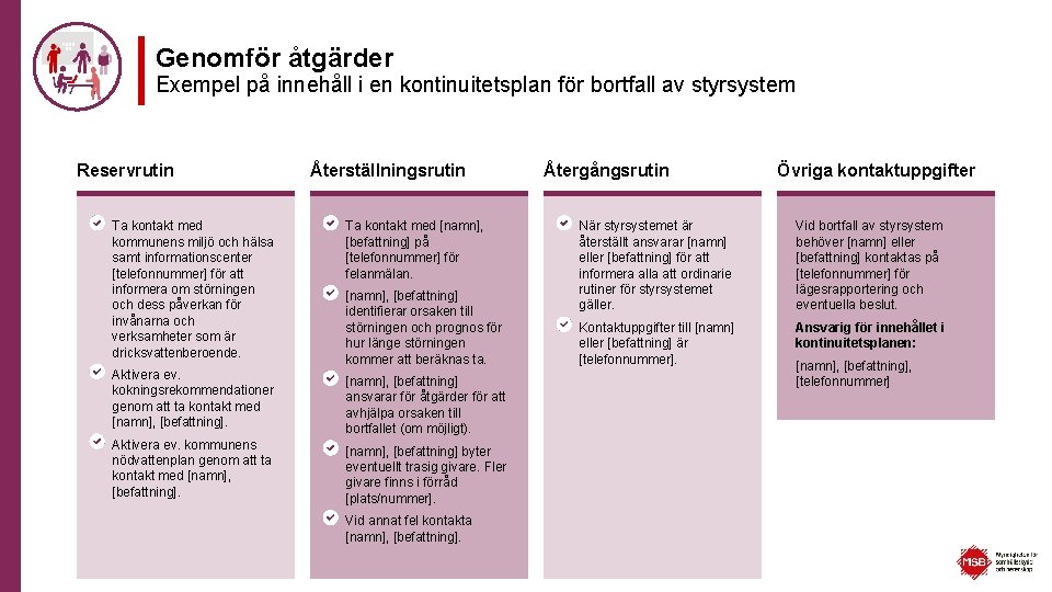 Genomför åtgärder Exempel på innehåll i en kontinuitetsplan för bortfall av styrsystem Reservrutin Ta