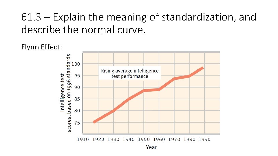 61. 3 – Explain the meaning of standardization, and describe the normal curve. Flynn 61. 3 – Explain the meaning of standardization, and describe the normal curve. Flynn