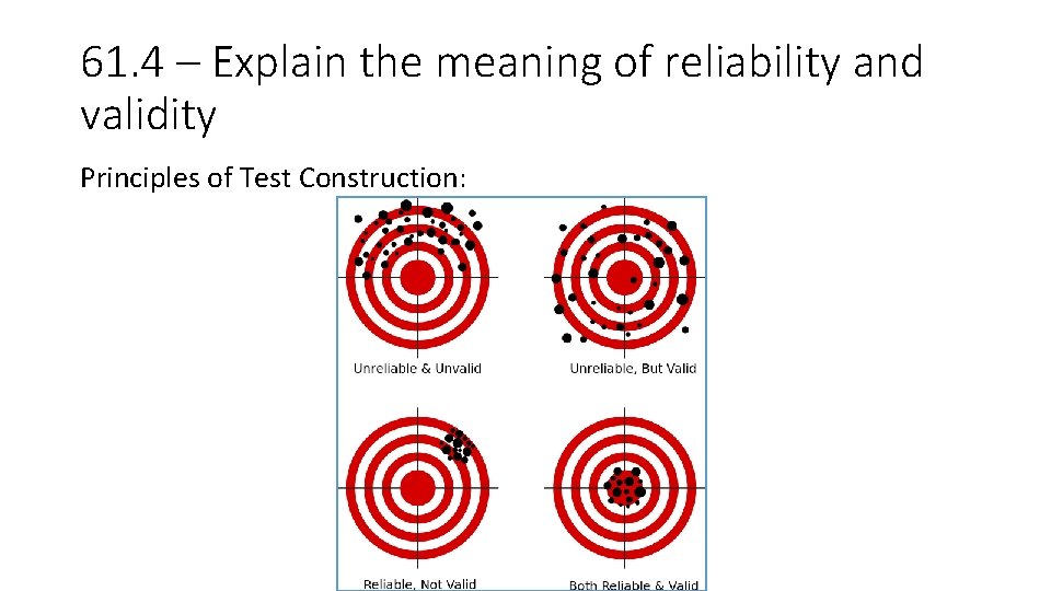 61. 4 – Explain the meaning of reliability and validity Principles of Test Construction: 61. 4 – Explain the meaning of reliability and validity Principles of Test Construction: