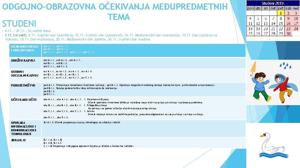 ODGOJNO-OBRAZOVNA OČEKIVANJA MEĐUPREDMETNIH TEMA STUDENI - 4. 11. – 29. 11. : 20 radnih