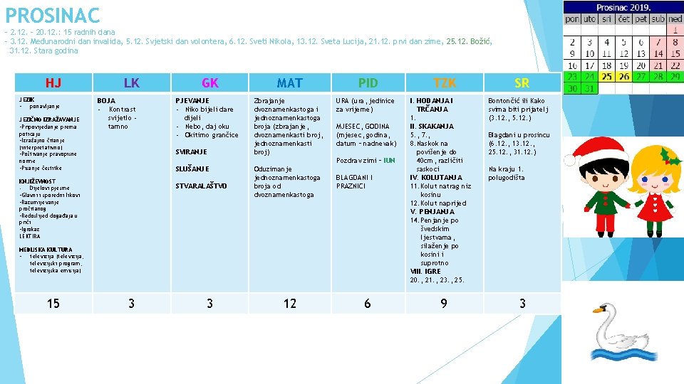 PROSINAC - 2. 12. – 20. 12. : 15 radnih dana - 3. 12.