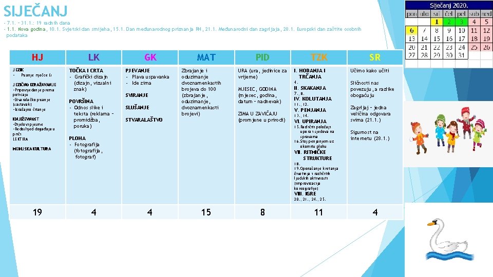 SIJEČANJ - 7. 1. – 31. 1. : 19 radnih dana - 1. 1.