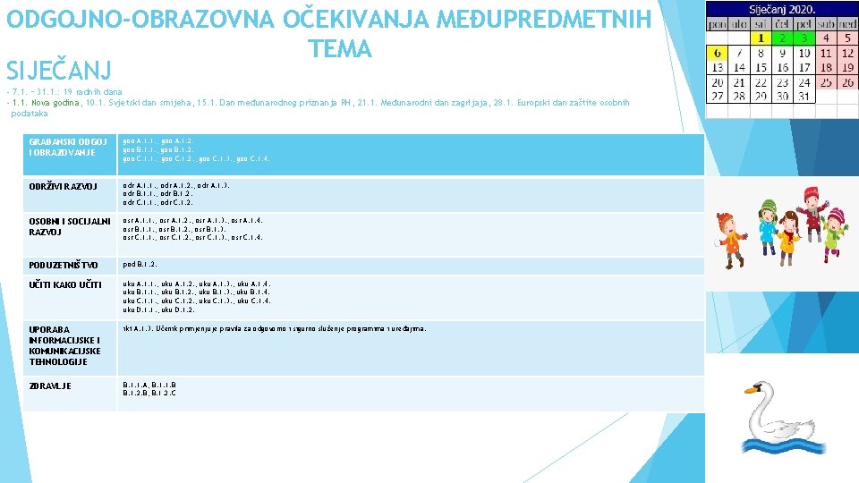 ODGOJNO-OBRAZOVNA OČEKIVANJA MEĐUPREDMETNIH TEMA SIJEČANJ - 7. 1. – 31. 1. : 19 radnih