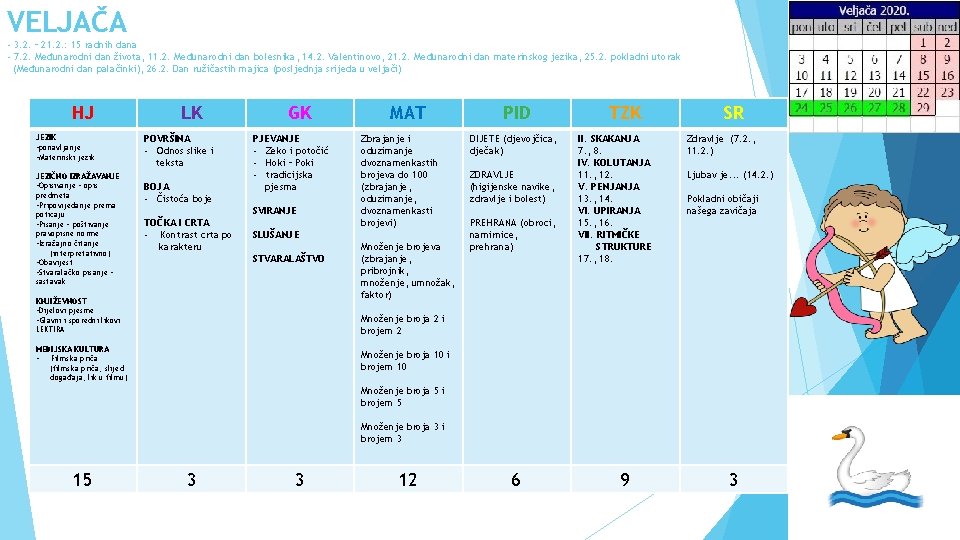 VELJAČA - 3. 2. – 21. 2. : 15 radnih dana - 7. 2.