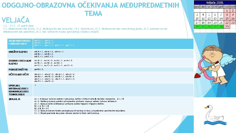 ODGOJNO-OBRAZOVNA OČEKIVANJA MEĐUPREDMETNIH TEMA VELJAČA - 3. 2. – 21. 2. : 15 radnih