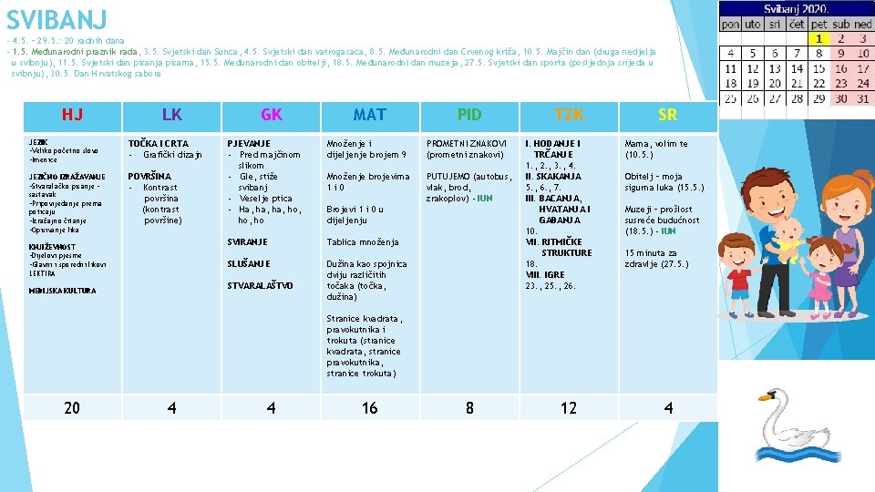 SVIBANJ - 4. 5. – 29. 5. : 20 radnih dana - 1. 5.