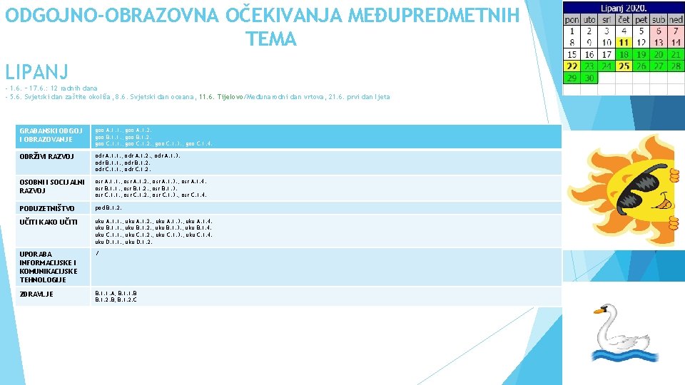 ODGOJNO-OBRAZOVNA OČEKIVANJA MEĐUPREDMETNIH TEMA LIPANJ - 1. 6. – 17. 6. : 12 radnih