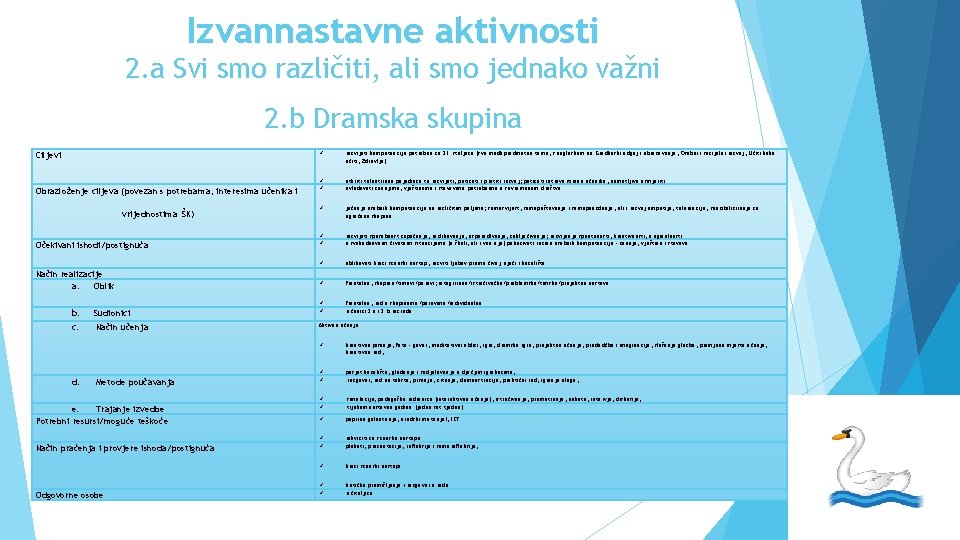 Izvannastavne aktivnosti 2. a Svi smo različiti, ali smo jednako važni 2. b Dramska