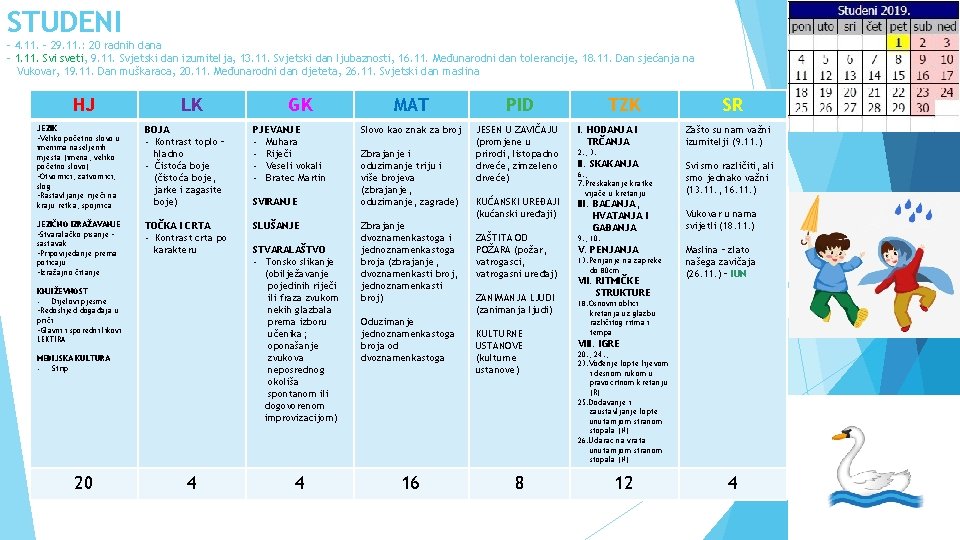 STUDENI - 4. 11. – 29. 11. : 20 radnih dana - 1. 11.